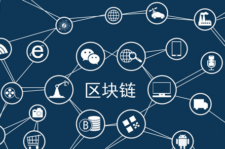 资产管理与交易